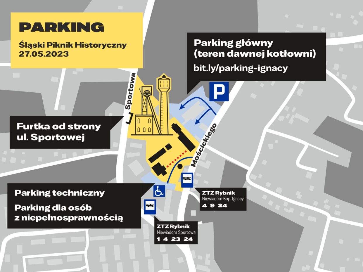 Mapa parkingów