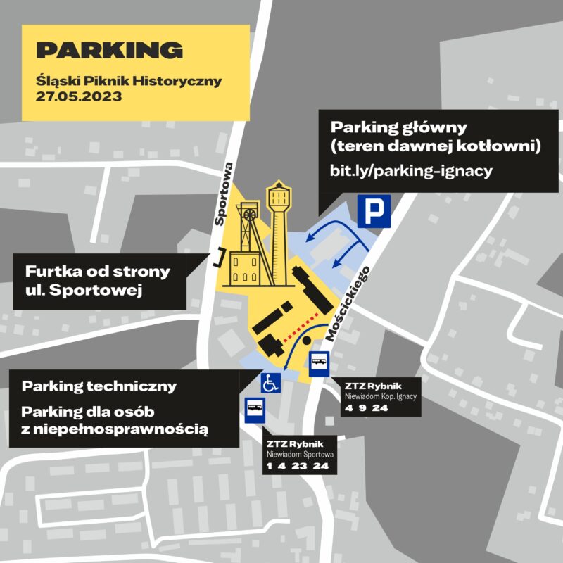 Mapa parkingów